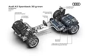   Audi A3 Sportback 30 g-tron - 2020