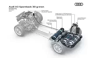   Audi A3 Sportback 30 g-tron - 2020