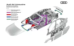   Audi A4 45 TFSI quattro - 2019