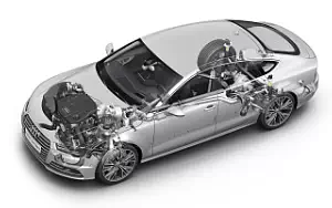   Audi A7 Sportback S-Line - 2014