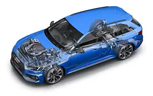   Audi RS4 Avant - 2017