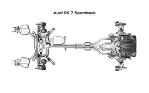   Audi RS7 Sportback - 2013