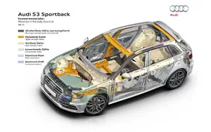   Audi S3 Sportback - 2013