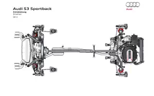   Audi S3 Sportback - 2013