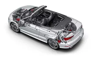   Audi S3 Cabriolet - 2014