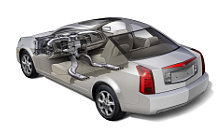   Cadillac CTS - 2003