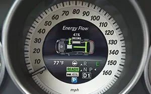   Mercedes-Benz E400 HYBRID US-spec - 2014