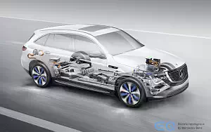   Mercedes-Benz EQC 400 4MATIC - 2019