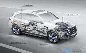   Mercedes-Benz EQC 400 4MATIC - 2019
