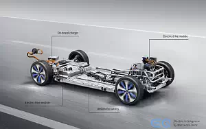   Mercedes-Benz EQC 400 4MATIC - 2019
